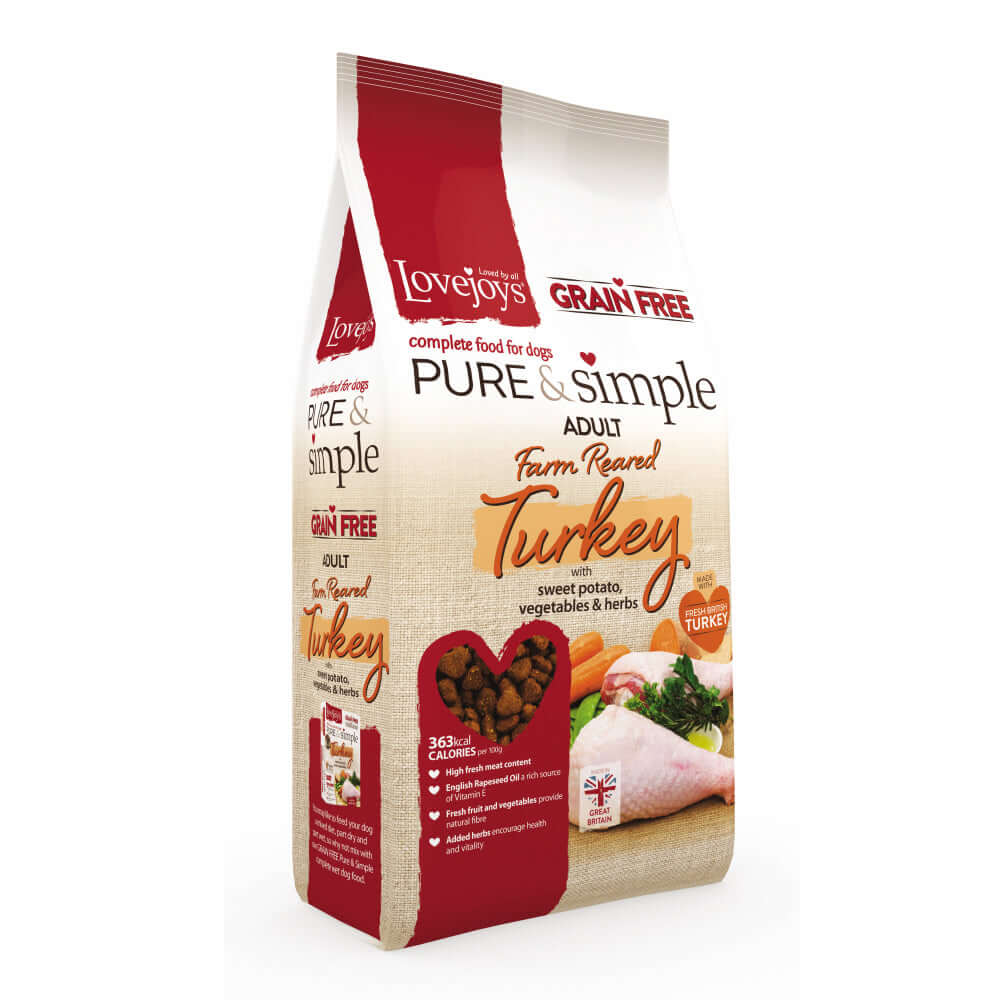 Grain free turkey dog hot sale food